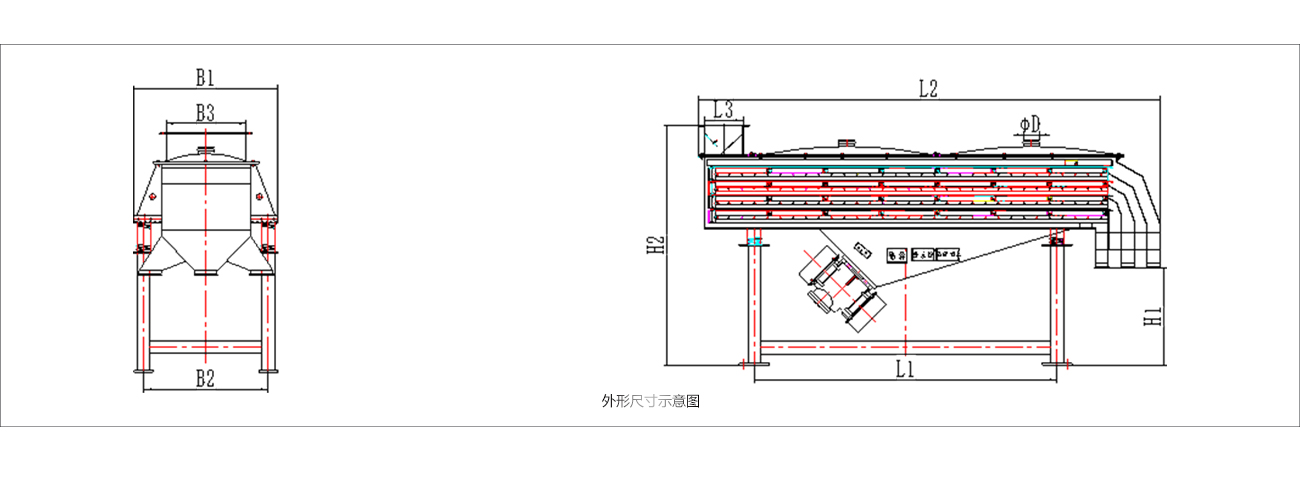 防爆直線振動(dòng)篩